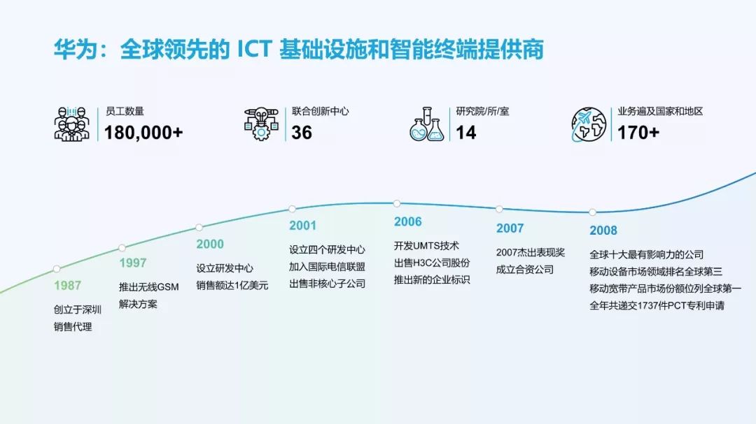 这个基础的PPT形状，原来还可以这么用！太有创意了 - 图13