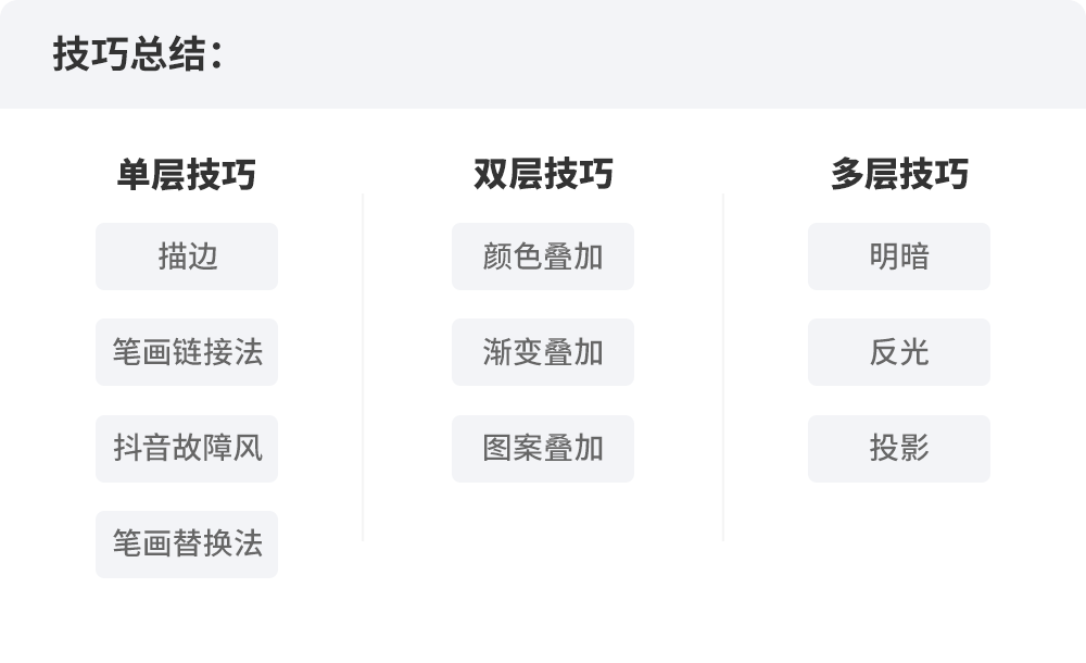 【运营标题】超简单，教你3招设计标题 - 图18