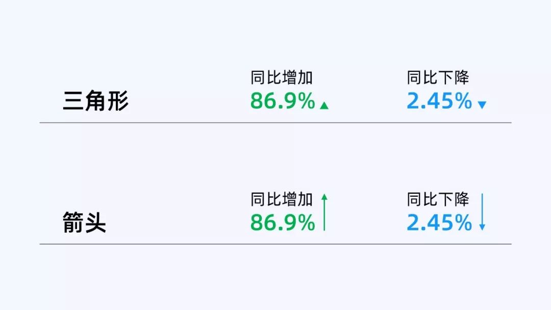 这个基础的PPT形状，原来还可以这么用！太有创意了 - 图22