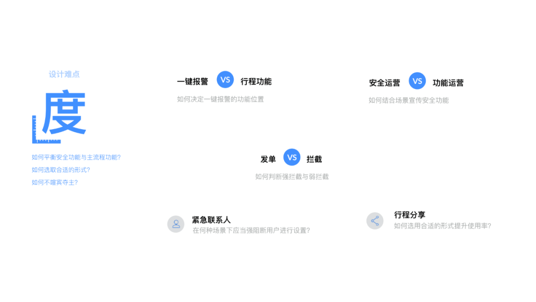 【设计语言】滴滴网约车安全设计语言探索 - 图10