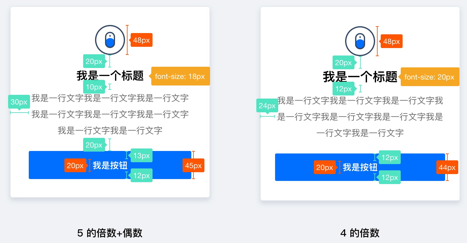 【设计还原】腾讯设计师：如何让你的设计稿做到95%还原？ - 图13