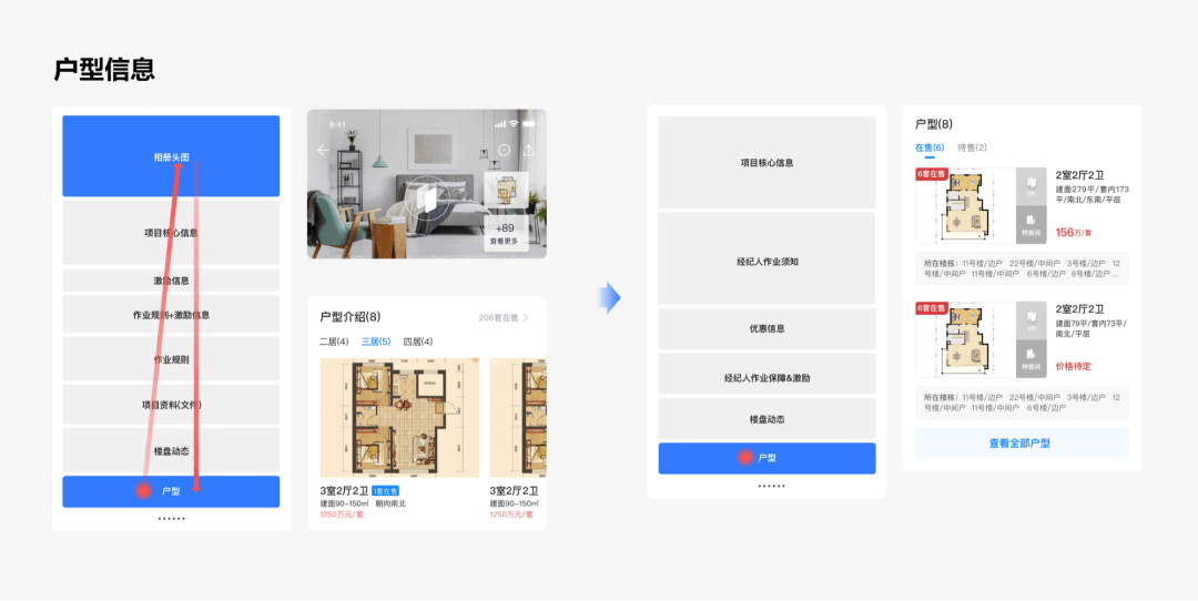 【结构优化|场景】从用户场景出发：重构B端新房信息线上化 - 图8