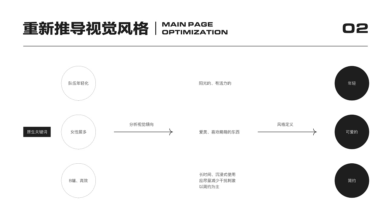 【作品集】2020个人作品集 |炜酱 - 图13