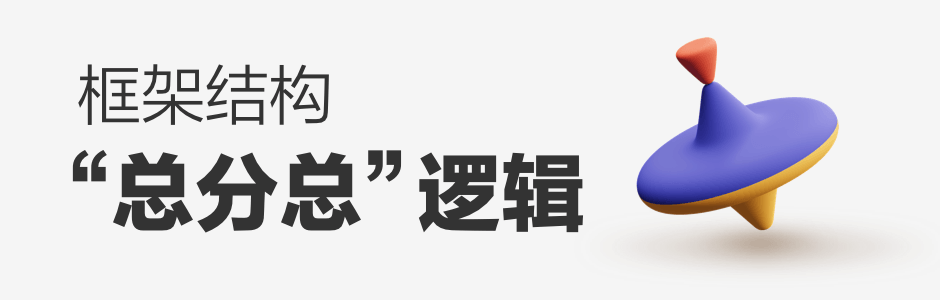 【年终/项目总结】要拎的清“功劳”和“苦劳” - 图3