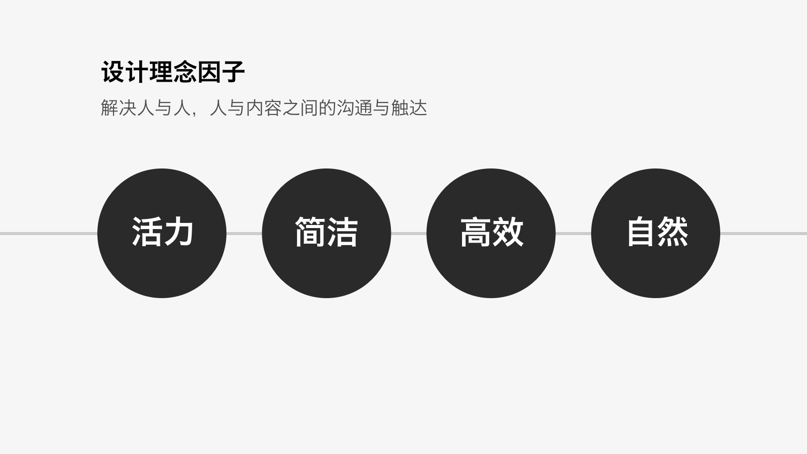 【视觉改版】如何做好大型视觉改版——全民K歌5.0改版经验总结 - 图12