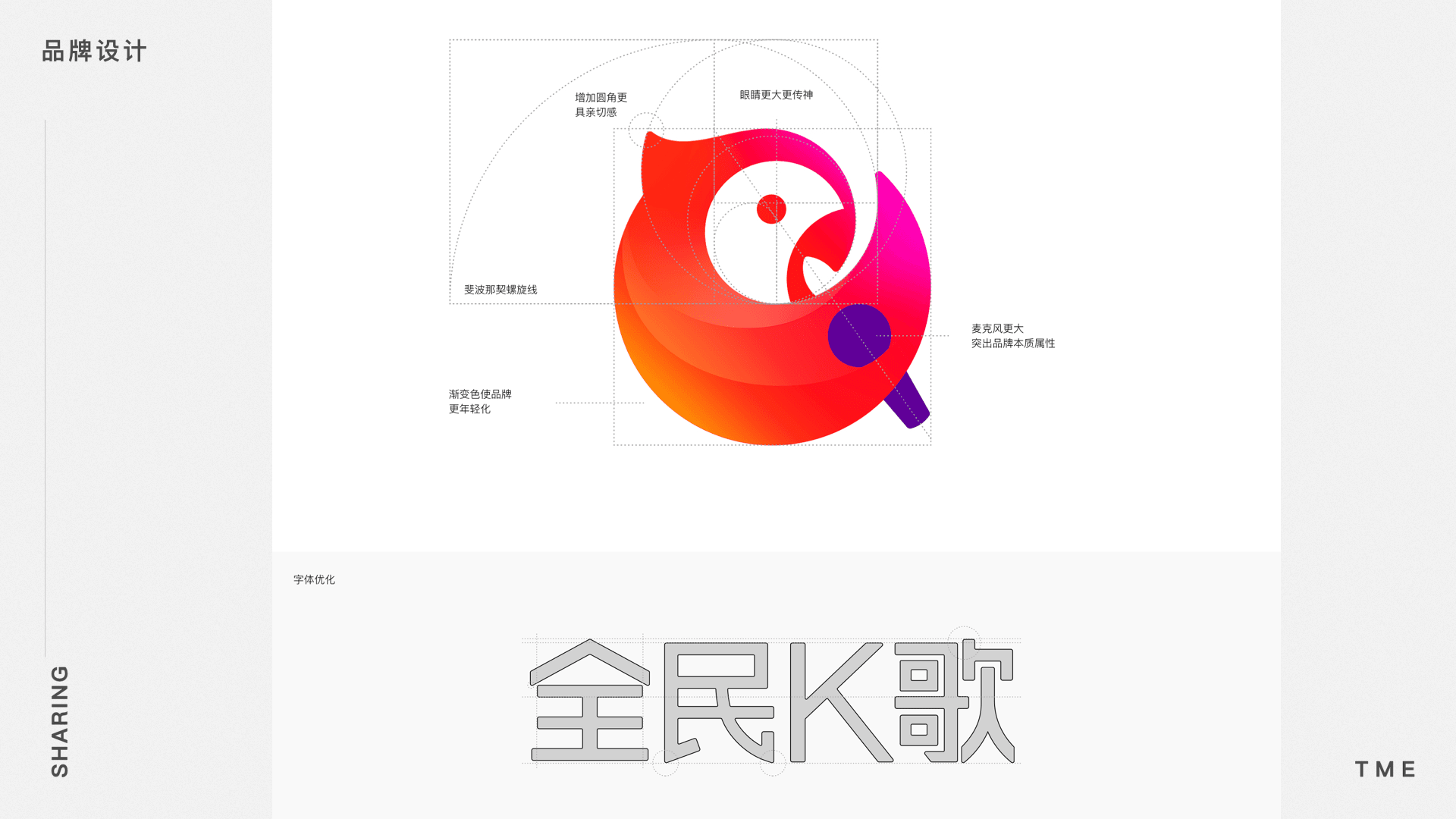 【视觉改版】如何做好大型视觉改版——全民K歌5.0改版经验总结 - 图38