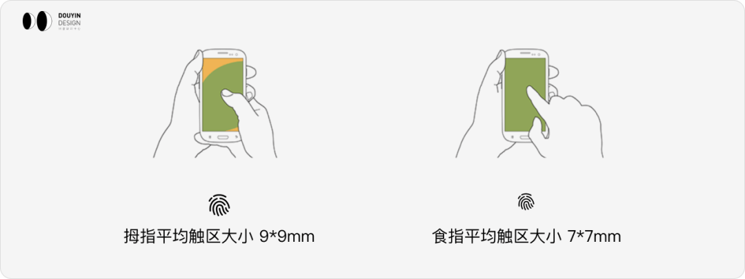 【无障碍】为更多人做设计 ，让抖音更加包容 - 图13