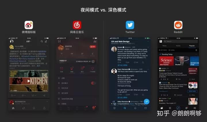 【暗黑模式】写给设计师的指南：如何为即将到来的 Dark Mode 做好准备 - 图4