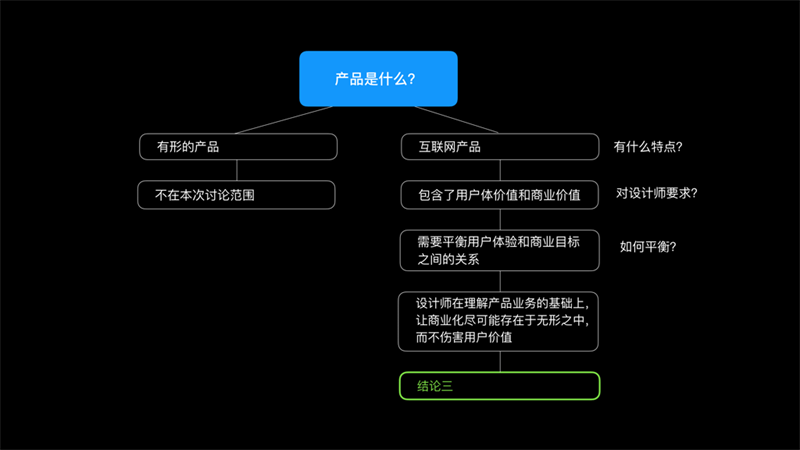 【结构化思维】为什么设计师需要理解产品业务？聊聊结构化思维的应用 - 图4