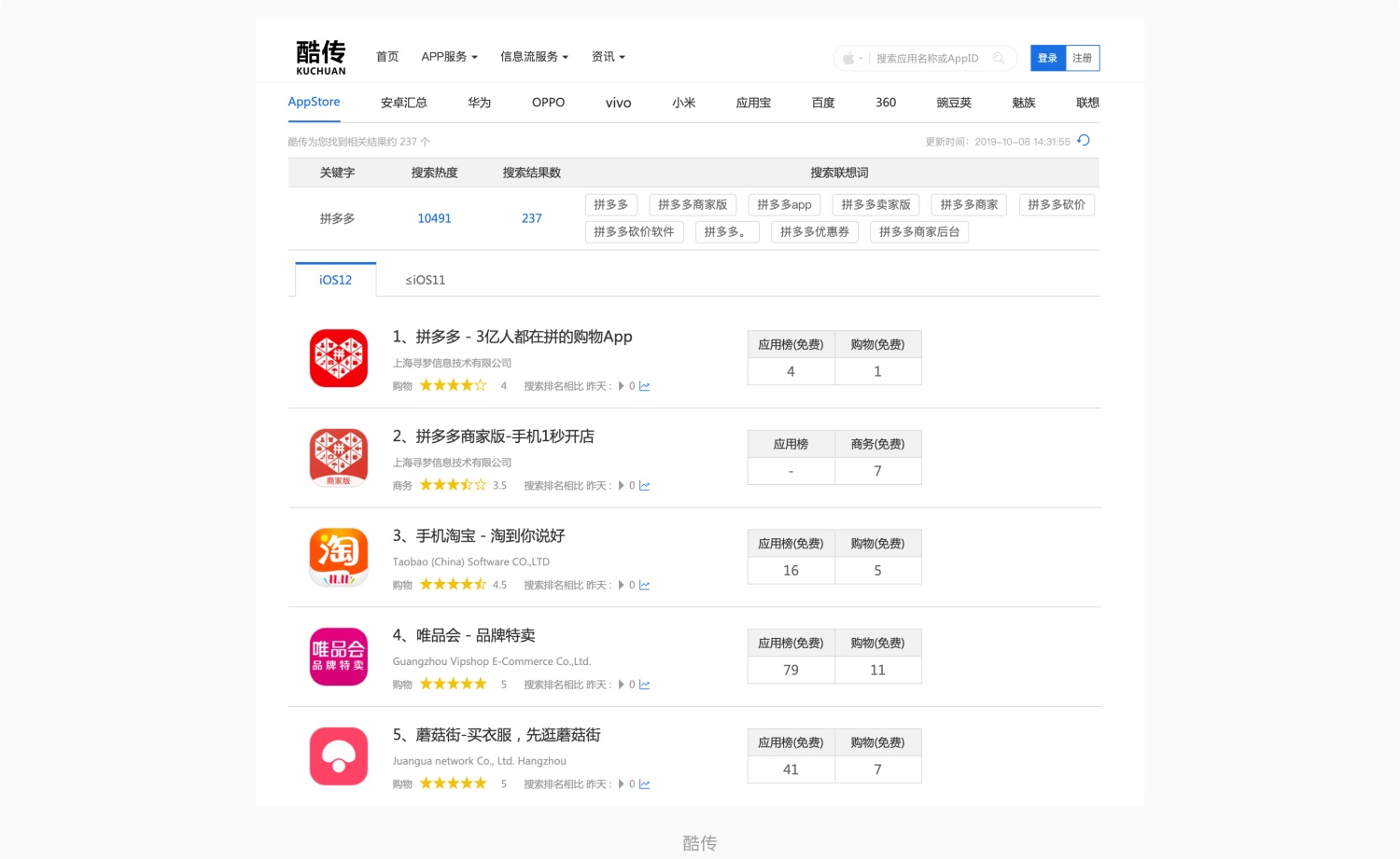 【竞品分析】面对竞品分析，设计师该如何下手？ - 图6