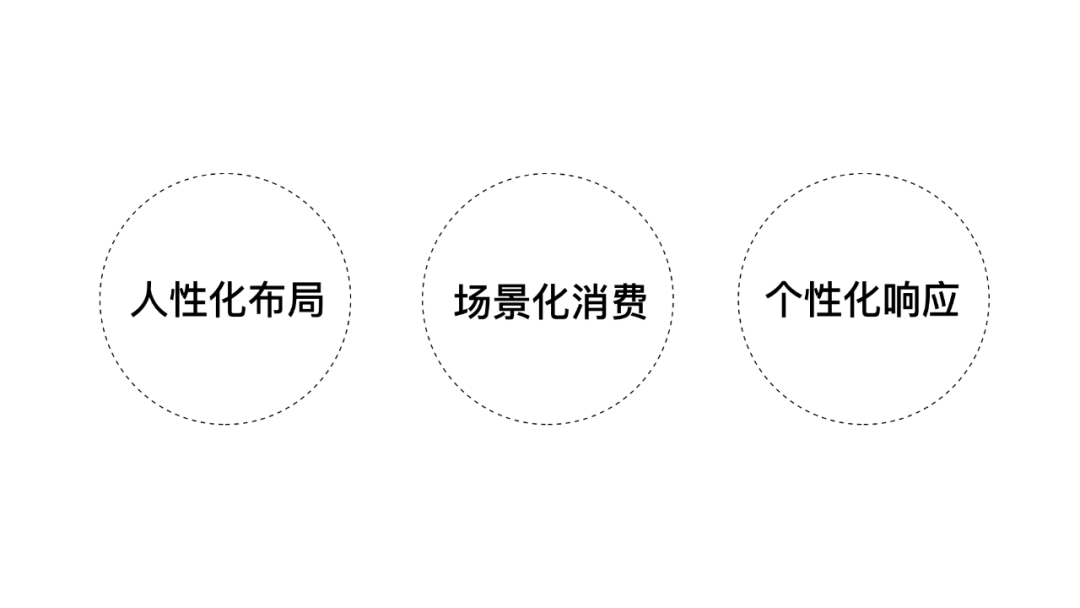 【图标/暗色模式】百度网盘10.0-服务升级背后的故事 - 图4