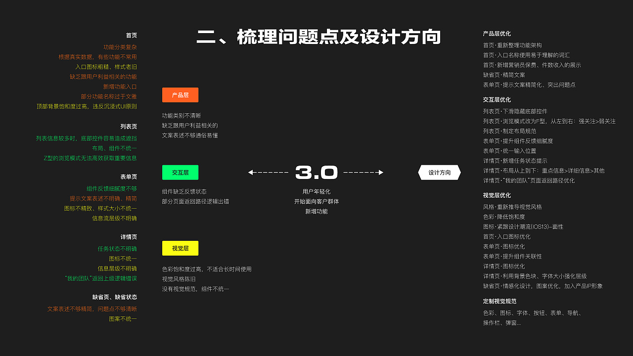 【作品集】2020个人作品集 |炜酱 - 图10