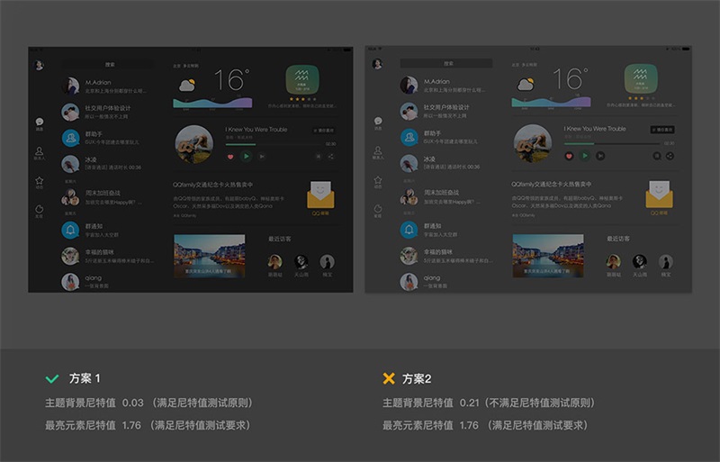 【夜间模式】过8亿人使用的QQ，总结了夜间模式设计的通用方法 - 图15