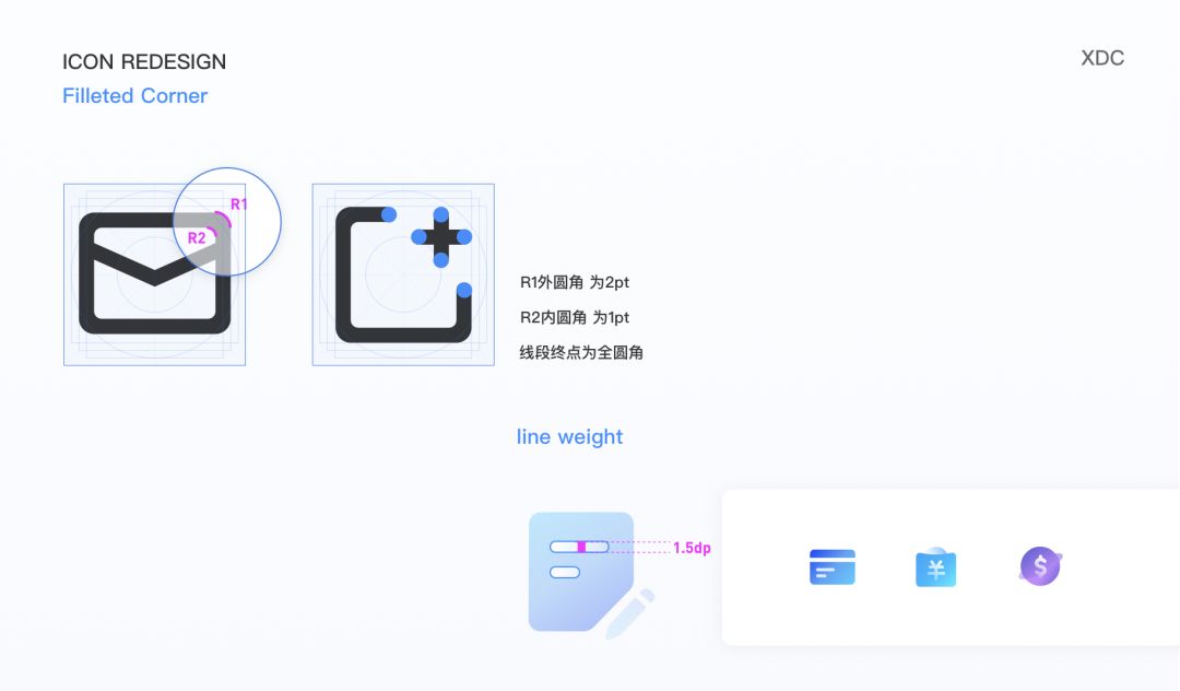 Hello，12.0 接我一标 | 开启图标新的可能 - 图12