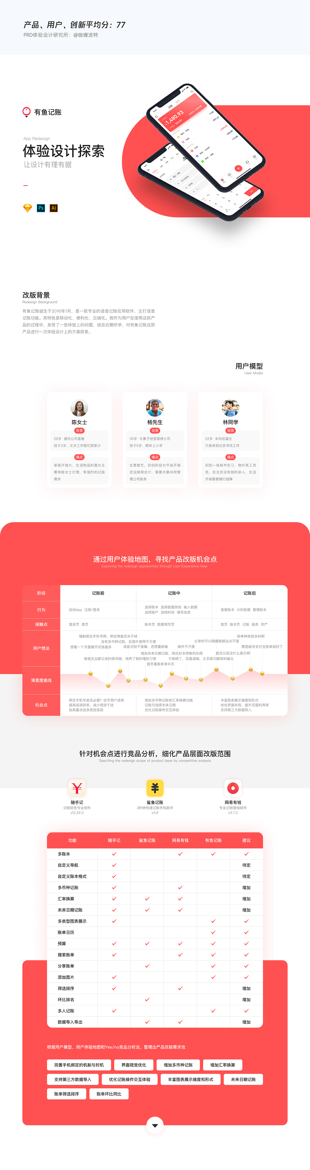 【改版】体验设计角度下的APP改版-以“有鱼记账”为例 - 图12