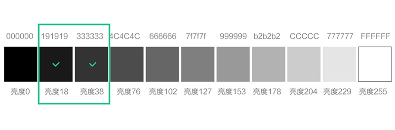 【夜间模式】过8亿人使用的QQ，总结了夜间模式设计的通用方法 - 图12