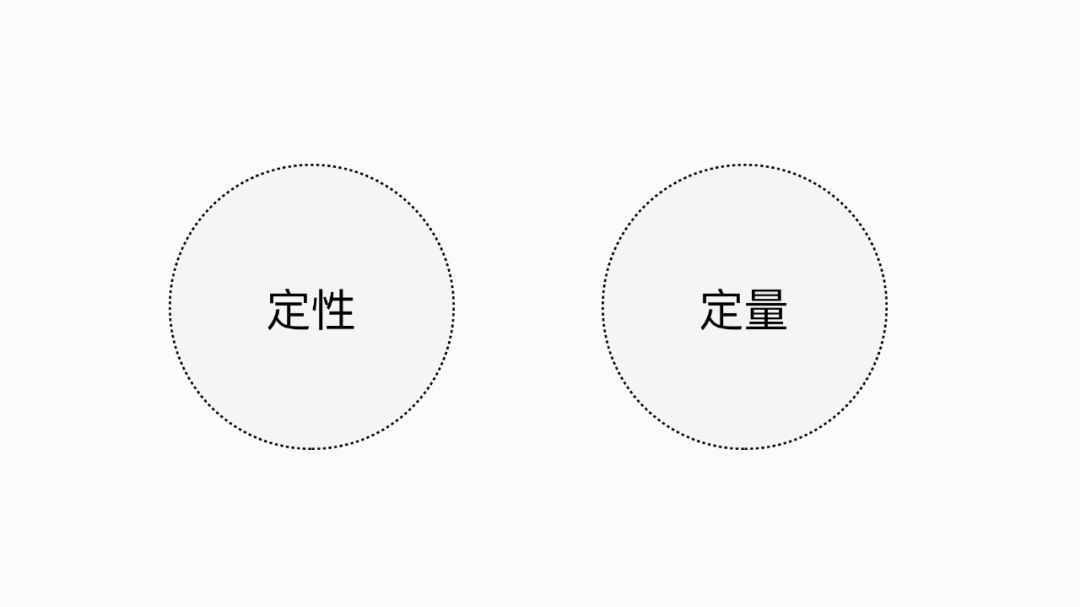 【用户体验5要素】用户体验设计的价值—感悟和反思。 - 图24