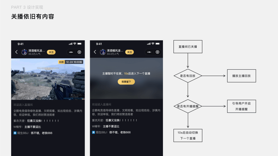 【用户路径】如何把用户核心路径转化成设计语言 - 图11