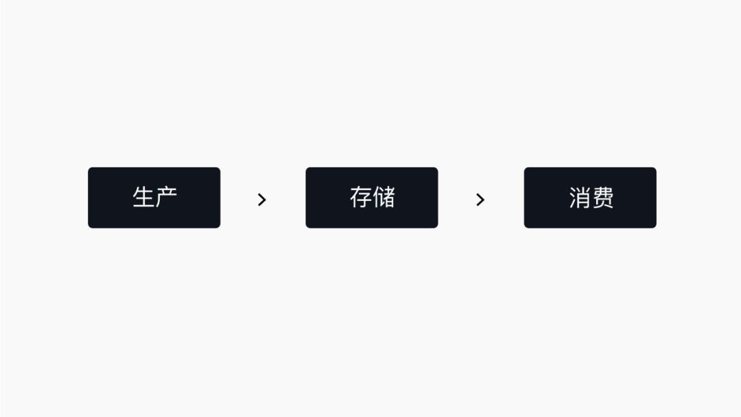 【图标/暗色模式】百度网盘10.0-服务升级背后的故事 - 图11