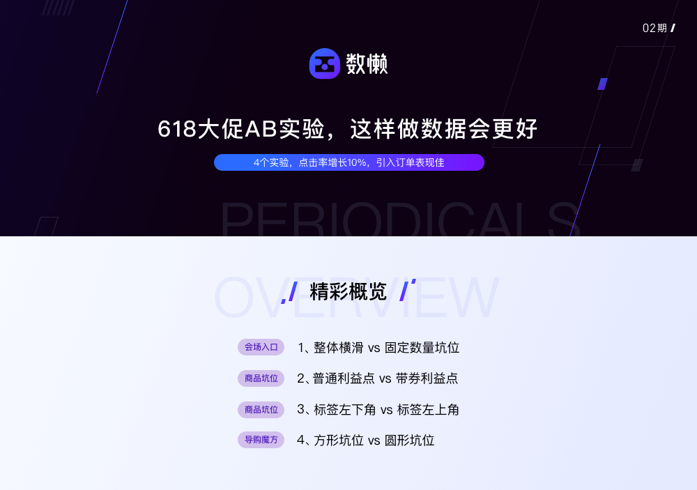 【运营模块 AB测试】618大促AB实验，这样做数据会更好 - 图1