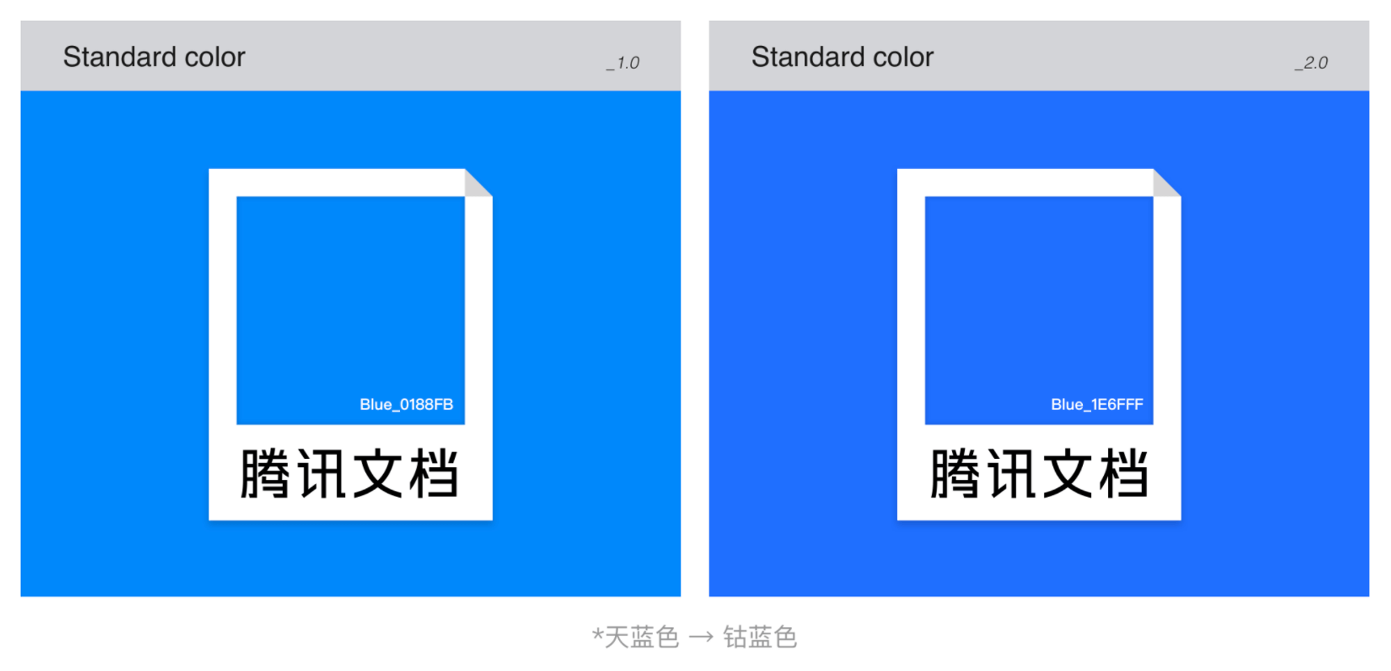 【色彩/蓝灰】腾讯文档构建科学有效的色彩系统 - 图2