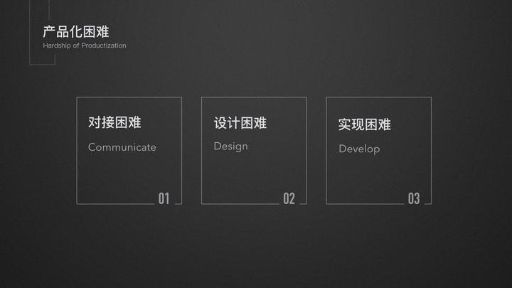 【动效标注】最全最好用的动效落地方法、都帮你总结好了（下） - 图2