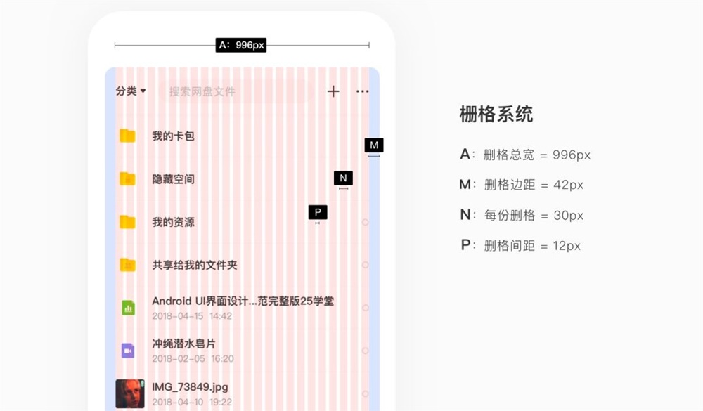 实战复盘！上亿人使用的百度网盘是如何做品牌升级的？ - 图34