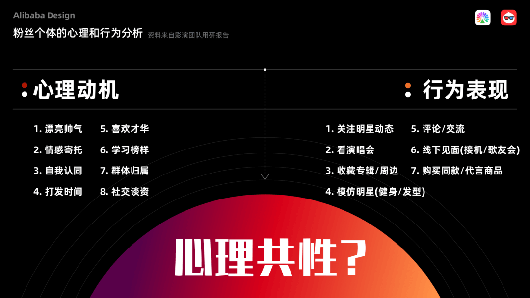 【社区运营】阿里巴巴内容化设计的超级探索(下) - 图18