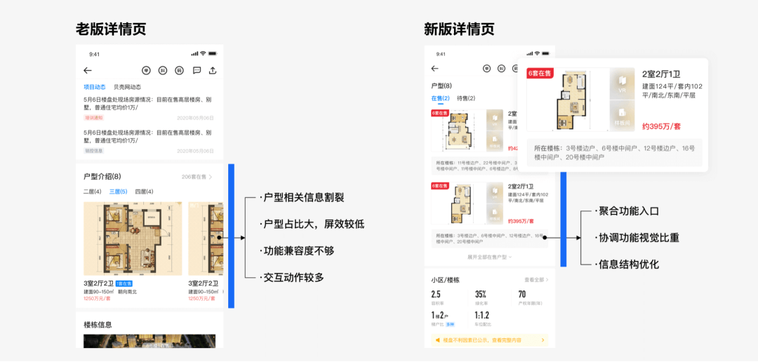 【结构优化|场景】从用户场景出发：重构B端新房信息线上化 - 图13
