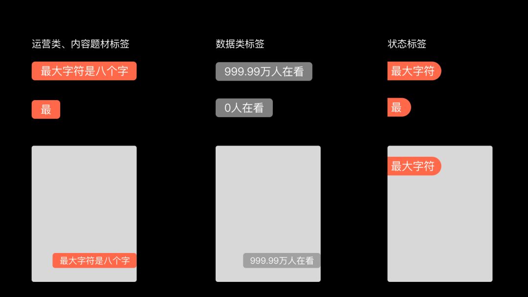 【规范】内容型产品交互规范的搭建指南 - 图10