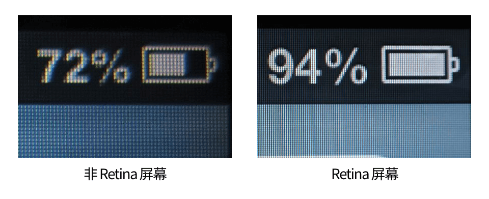 【屏幕适配/多尺寸设计】从第一代 iPhone 细数到 iPhone 12，iPhone 屏幕尺寸进化历程背后的 app 设计哲学 - 图4