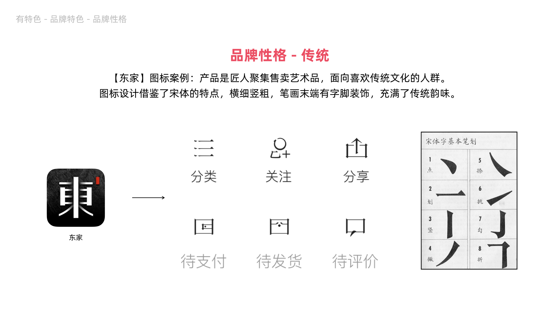 【识别/特色/一致】如何设计图标 - 图34