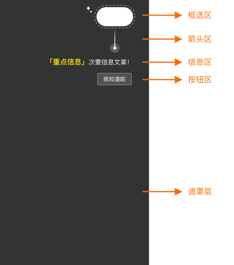 【新手引导】斑马组件 - 图1