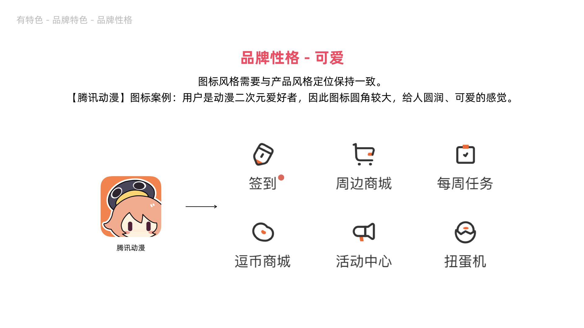 【识别/特色/一致】如何设计图标 - 图33