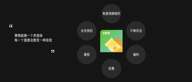 【认知/信息优先级】《符号学》在设计领域的应用 - 图13