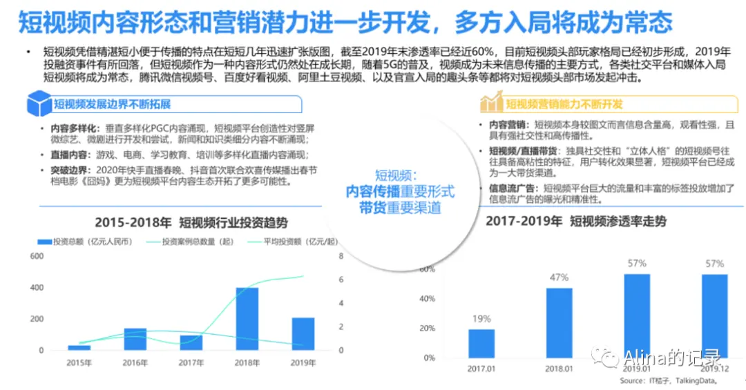 【竞品分析】抖音 vs 微视 | 人人都是产品经理 - 图8