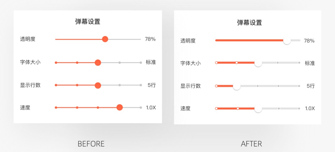 【设计能力模型】腾讯设计师：进击大厂需要的 9 个能力 - 图3