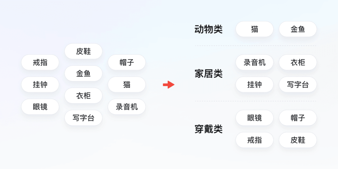 【易读性/功能分区/动效】网易有道词典 9.0 全新设计，只为更懂你 - 图8