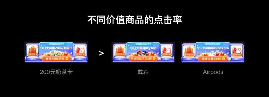 【数据优化】饿了么UED：整天把商业挂嘴边，设计师到底如何体现商业价值？ - 图18