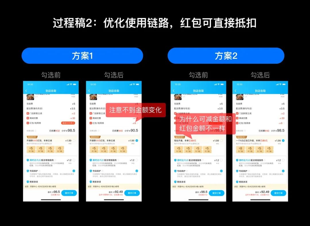 【数据优化】饿了么UED：整天把商业挂嘴边，设计师到底如何体现商业价值？ - 图13