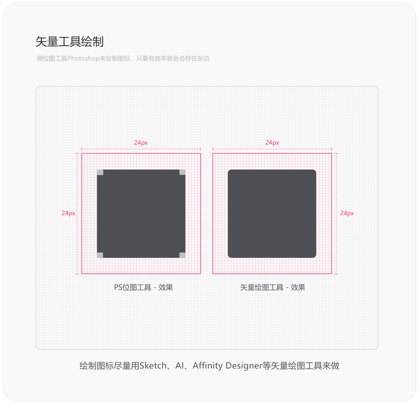 【MD系统图标】基础认知 Material 规范 - 图10