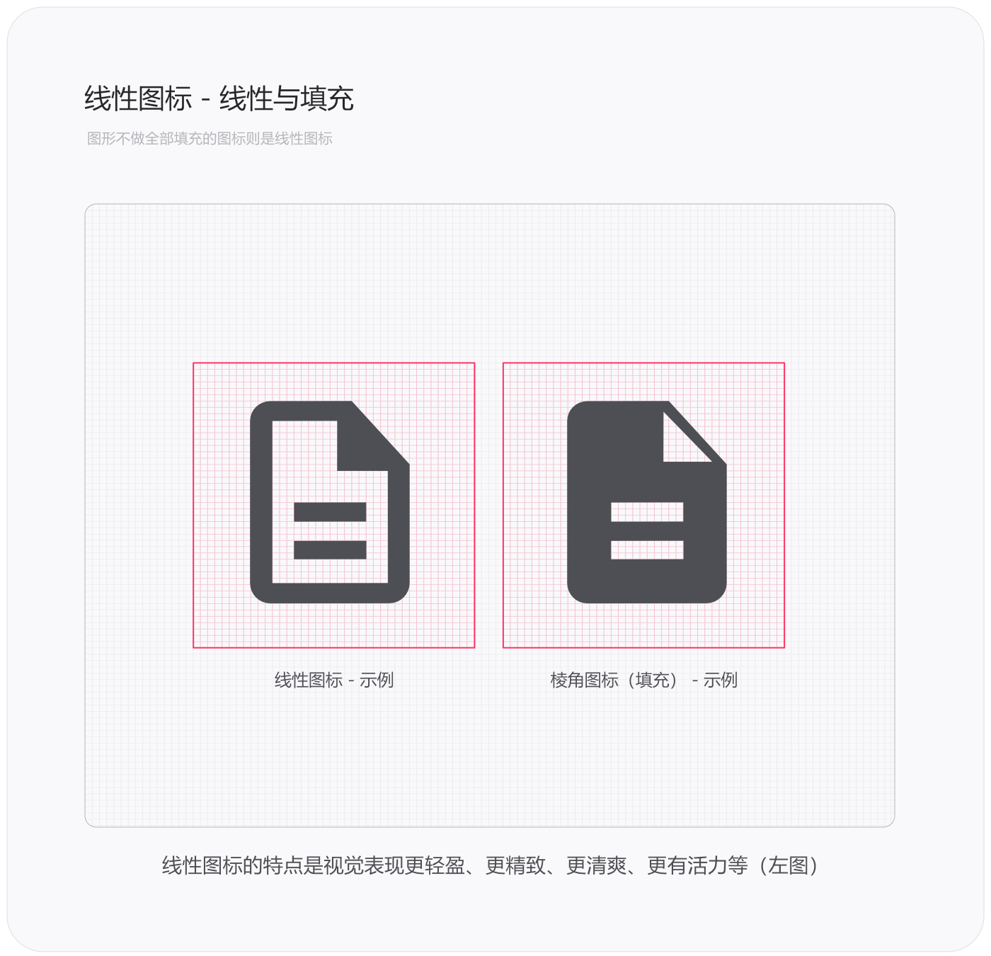 【MD系统图标】基础认知 Material 规范 - 图4