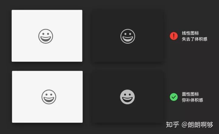 【暗黑模式】写给设计师的指南：如何为即将到来的 Dark Mode 做好准备 - 图15