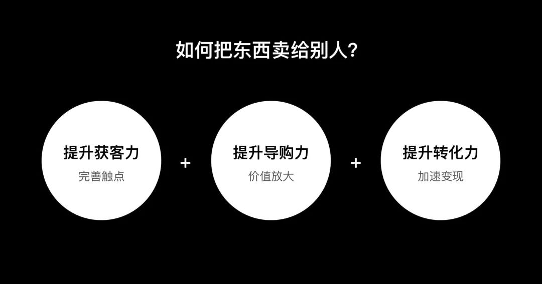 【数据优化】饿了么UED：整天把商业挂嘴边，设计师到底如何体现商业价值？ - 图4