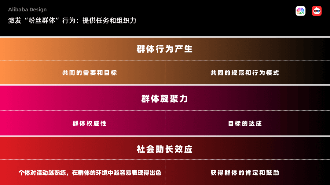 【社区运营】阿里巴巴内容化设计的超级探索(下) - 图24