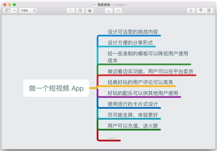 【竞品分析】竞品分析很重要，但很多人的方法不正确 - 图1