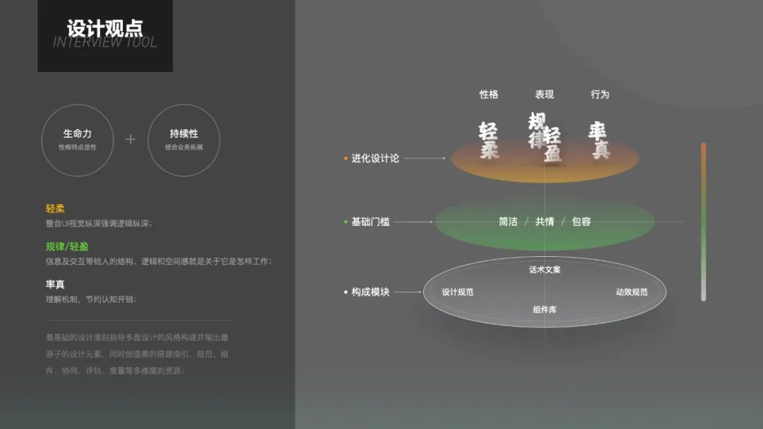 【年终/项目总结】要拎的清“功劳”和“苦劳” - 图22