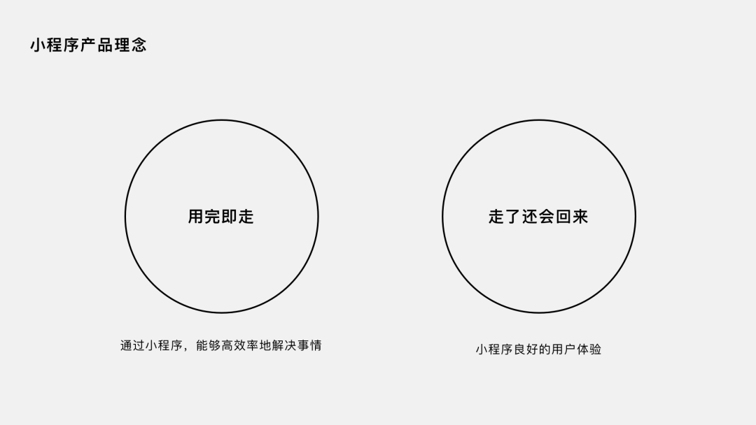 【用户路径】如何把用户核心路径转化成设计语言 - 图3