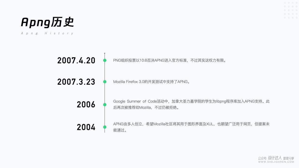 【动效落地】Svga, Lottie, Apng及动效标注 - 图16