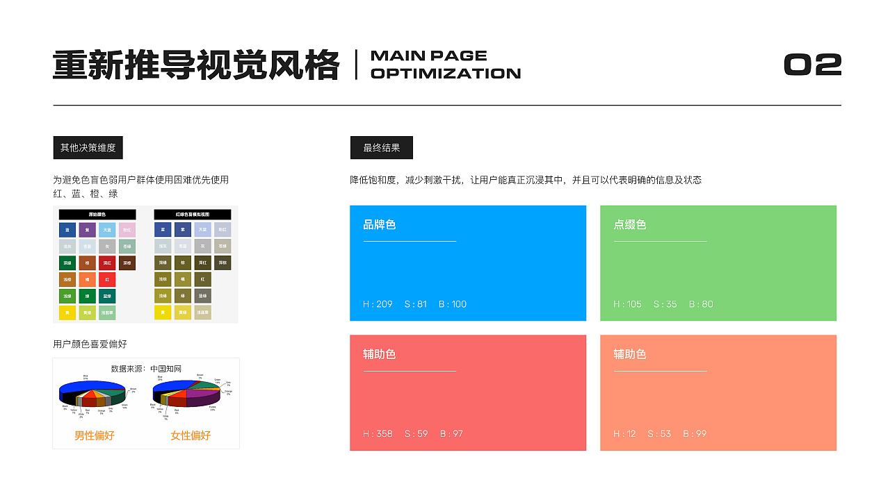 【作品集】2020个人作品集 |炜酱 - 图14